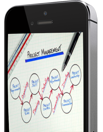 Project Management Project Management