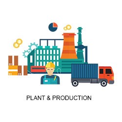 Plant & Production