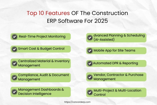 Top 10 Features of Construction ERP Software in 2025