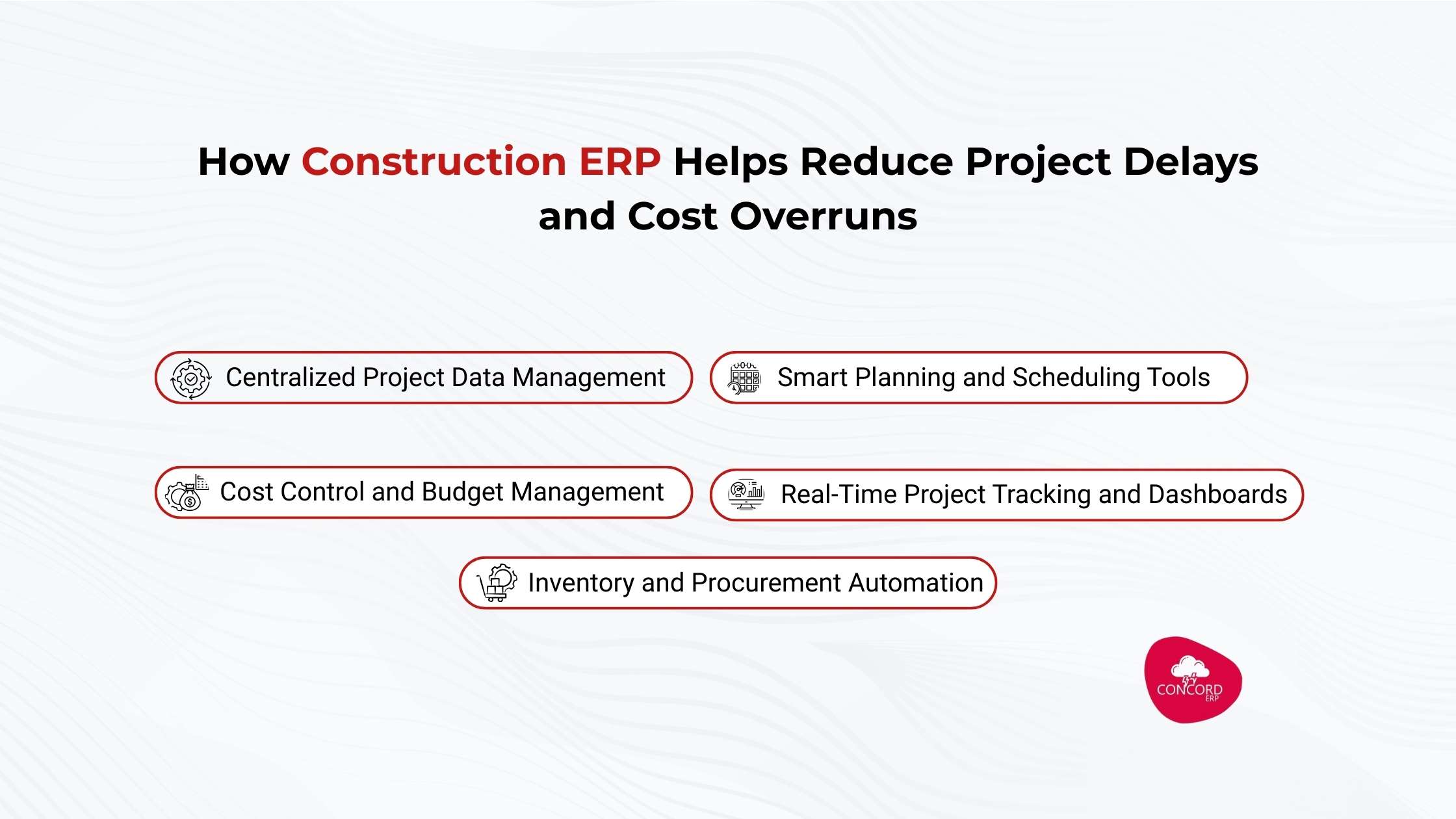 How Construction ERP Helps Reduce Project Delays and Cost Overruns