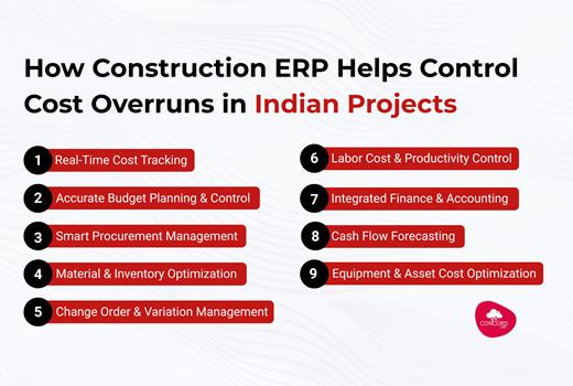 How Construction ERP Helps Control Cost Overruns in Indian Projects