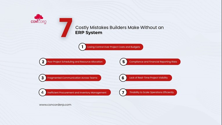 Construction ERP Software