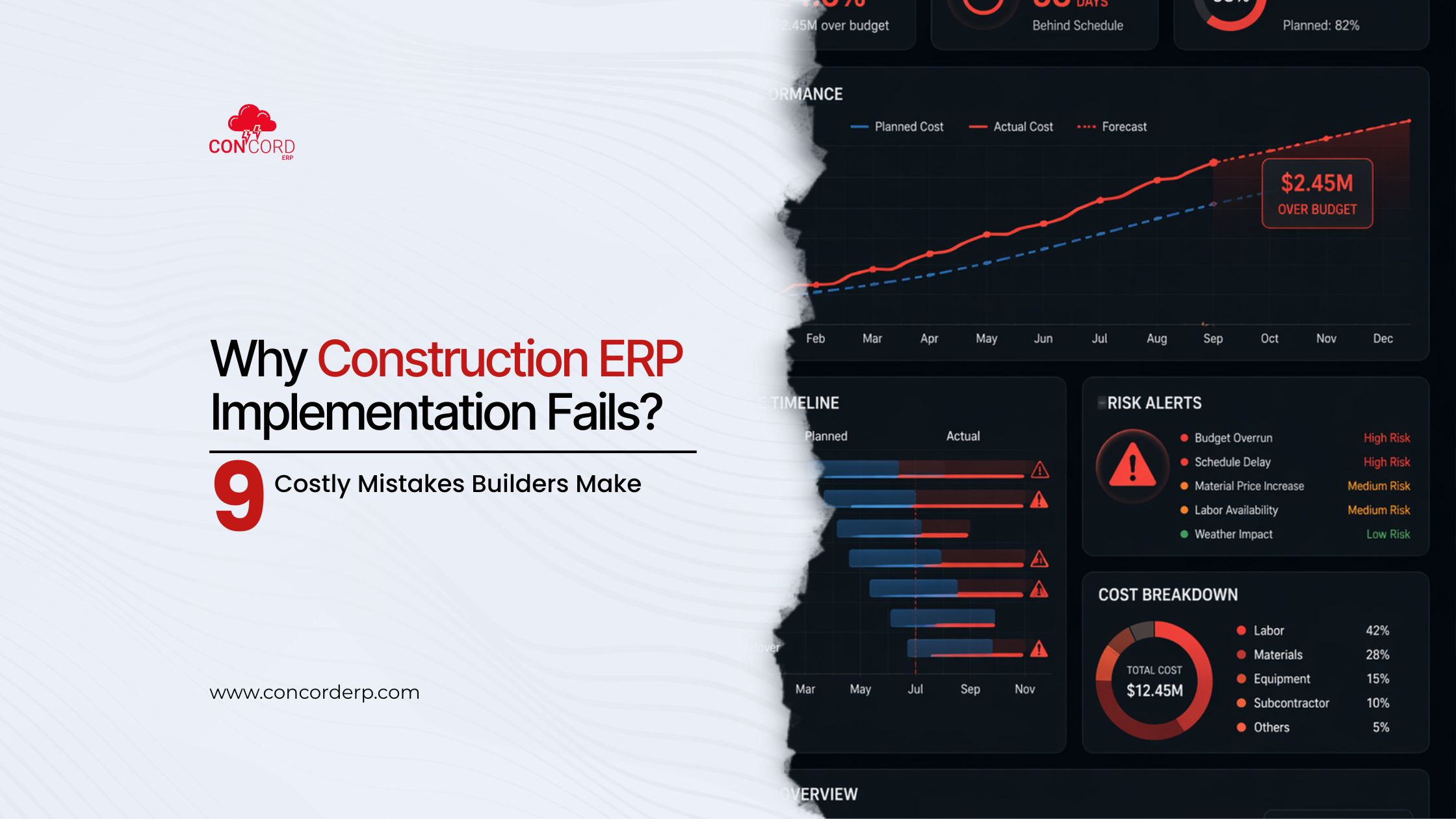 Why Construction ERP Implementation Fails? 9 Costly Mistakes Builders Make
